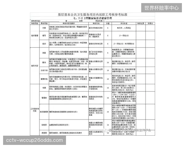 谁来为俱乐部提供的社区体育“公共服务”制定清晰的绩效考核与定价标准？
